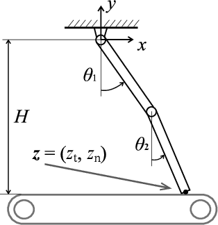 Figure 1 for Control of Painlevé Paradox in a Robotic System