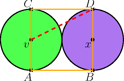 Figure 2 for Motion Planning for Unlabeled Discs with Optimality Guarantees