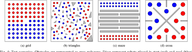 Figure 4 for Motion Planning for Unlabeled Discs with Optimality Guarantees