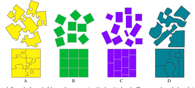 Figure 1 for Lazy caterer jigsaw puzzles: Models, properties, and a mechanical system-based solver