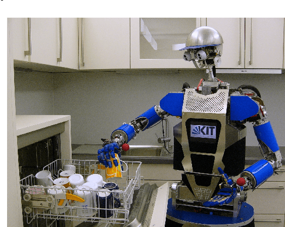 Figure 1 for Resource-Aware Programming for Robotic Vision