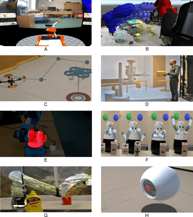 Figure 3 for Virtual, Augmented, and Mixed Reality for Human-Robot Interaction: A Survey and Virtual Design Element Taxonomy