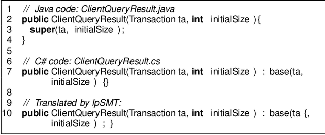 Figure 1 for Does BLEU Score Work for Code Migration?