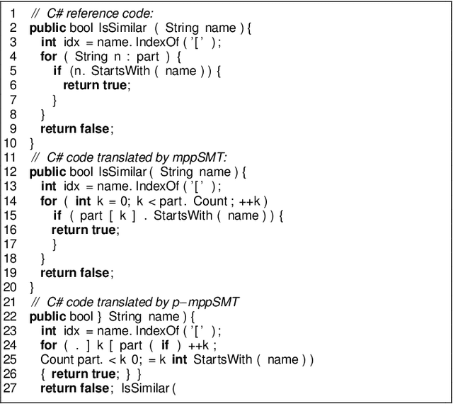 Figure 4 for Does BLEU Score Work for Code Migration?