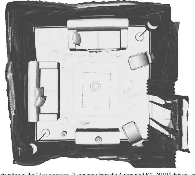 Figure 2 for Efficient and Robust Registration on the 3D Special Euclidean Group