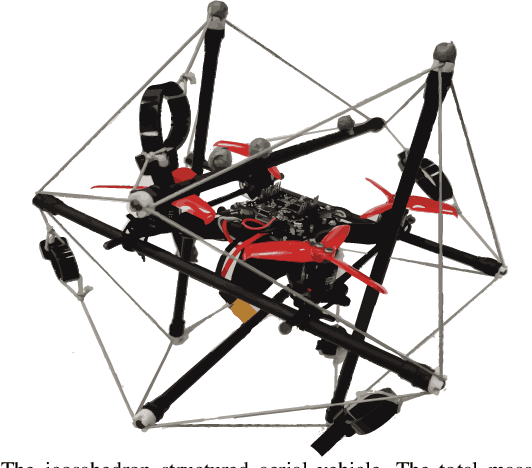 Figure 1 for A collision-resilient aerial vehicle with icosahedron tensegrity structure