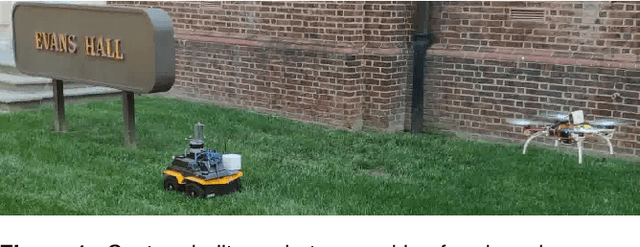 Figure 1 for Receding Horizon Navigation and Target Tracking for Aerial Detection of Transient Radioactivity