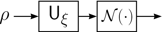 Figure 2 for Noisy quantum metrology with the assistance of indefinite causal order