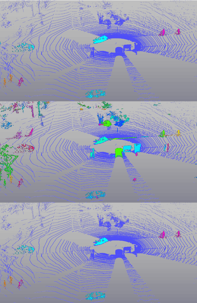 Figure 1 for Fast Object Classification and Meaningful Data Representation of Segmented Lidar Instances