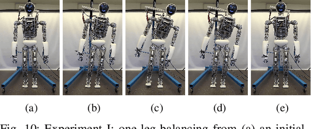 Figure 2 for Design, analysis and control of the series-parallel hybrid RH5 humanoid robot
