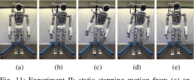 Figure 3 for Design, analysis and control of the series-parallel hybrid RH5 humanoid robot