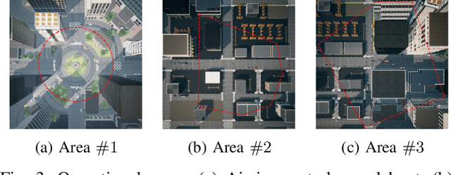 Figure 3 for Autonomous and cooperative design of the monitor positions for a team of UAVs to maximize the quantity and quality of detected objects