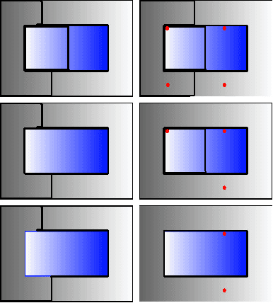 Figure 2 for Superpixel Segmentation using Dynamic and Iterative Spanning Forest