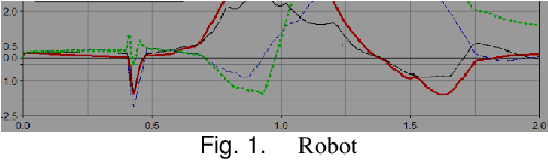 Figure 1 for An In-Pipe Inspection Robot With Sensorless Underactuated Magnets and Omnidirectional Tracks: Design and Implementation