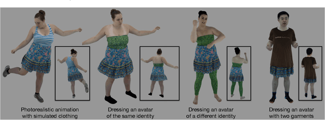 Figure 1 for Dressing Avatars: Deep Photorealistic Appearance for Physically Simulated Clothing