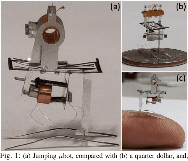 Figure 1 for An Insect-scale Untethered Laser-powered Jumping Microrobot