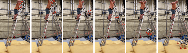 Figure 4 for Mini Cheetah, the Falling Cat: A Case Study in Machine Learning and Trajectory Optimization for Robot Acrobatics