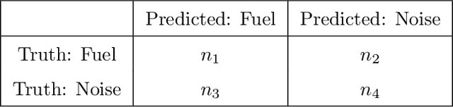Figure 4 for Measurement of Hybrid Rocket Solid Fuel Regression Rate for a Slab Burner using Deep Learning