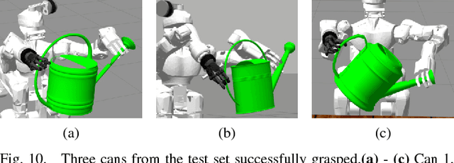 Figure 2 for Autonomous Dual-Arm Manipulation of Familiar Objects