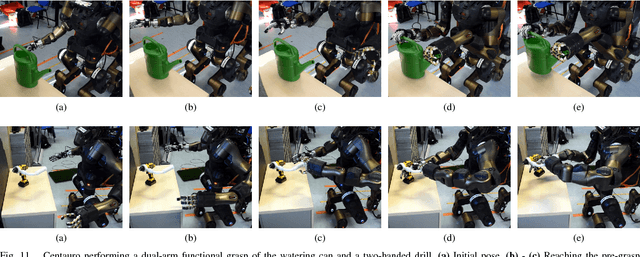 Figure 3 for Autonomous Dual-Arm Manipulation of Familiar Objects