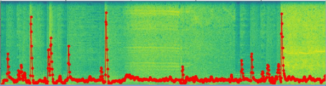 Figure 2 for Unsupervised Learning of Audio Perception for Robotics Applications: Learning to Project Data to T-SNE/UMAP space
