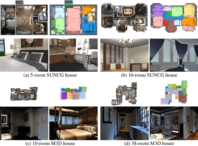 Figure 3 for MINOS: Multimodal Indoor Simulator for Navigation in Complex Environments