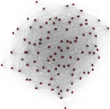 Figure 3 for Predicting Central Topics in a Blog Corpus from a Networks Perspective