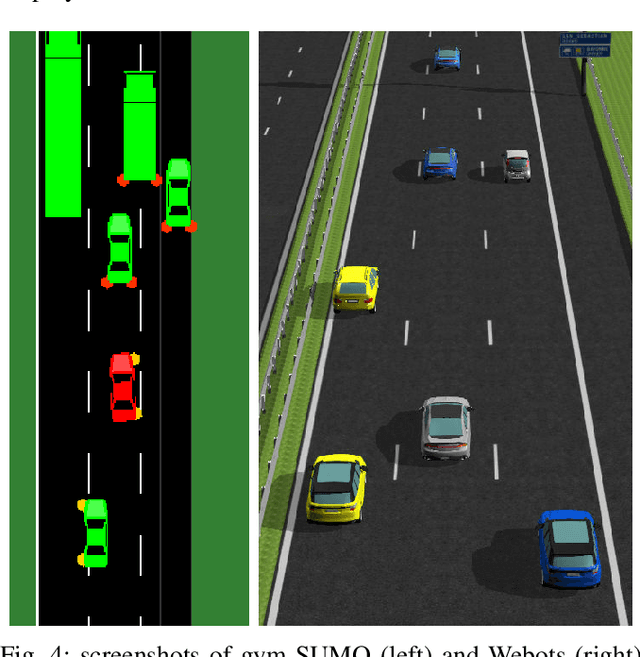 Figure 4 for Multi-lane Cruising Using Hierarchical Planning and Reinforcement Learning