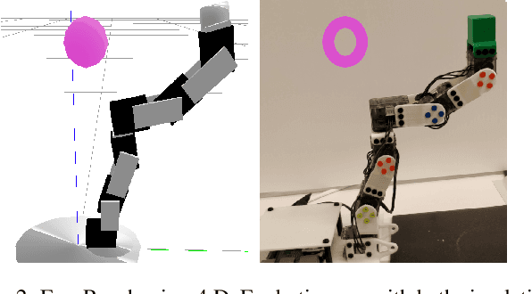 Figure 2 for Generating Automatic Curricula via Self-Supervised Active Domain Randomization
