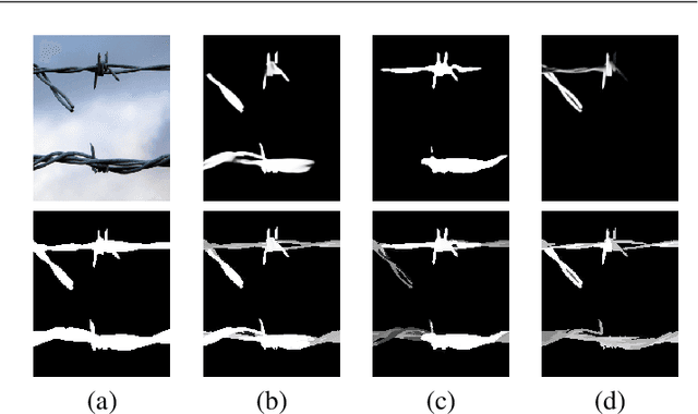 Figure 1 for Saliency Enhancement using Superpixel Similarity