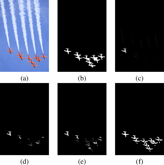 Figure 3 for Saliency Enhancement using Superpixel Similarity