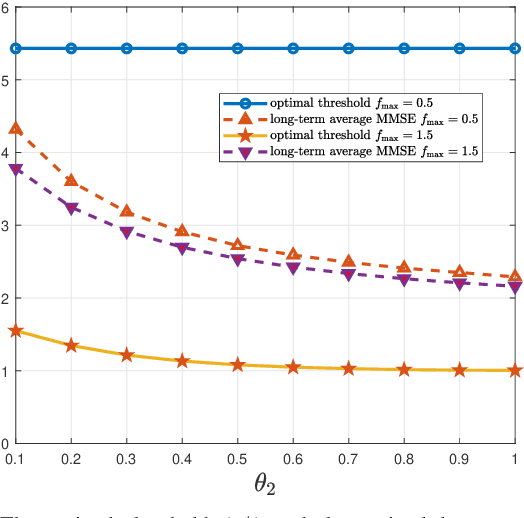 Figure 4 for Timely Multi-Process Estimation with Erasures