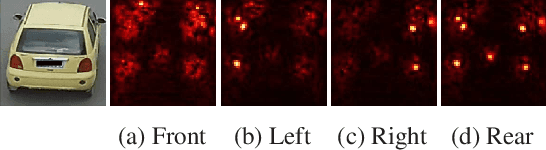 Figure 1 for A Dual Path ModelWith Adaptive Attention For Vehicle Re-Identification