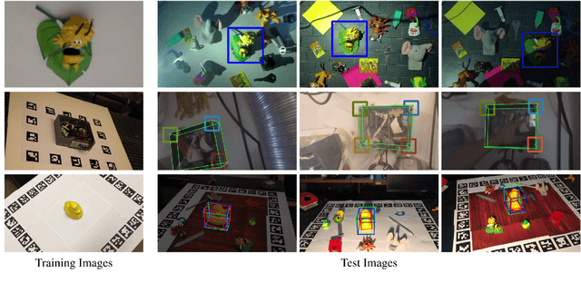 Figure 1 for ALCN: Adaptive Local Contrast Normalization