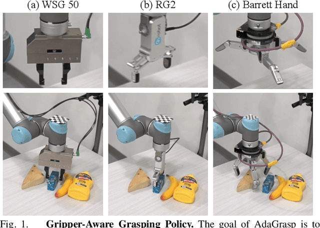 Figure 1 for AdaGrasp: Learning an Adaptive Gripper-Aware Grasping Policy