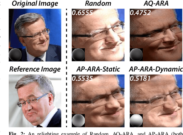 Figure 2 for Adversarial Relighting against Face Recognition