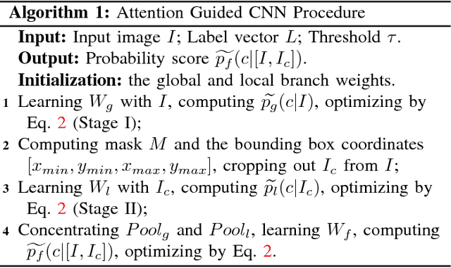 Figure 4 for Diagnose like a Radiologist: Attention Guided Convolutional Neural Network for Thorax Disease Classification