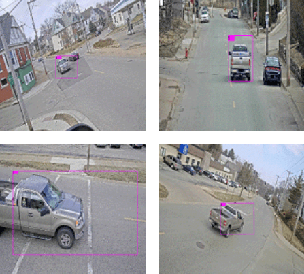 Figure 4 for TrackNet: A Triplet metric-based method for Multi-Target Multi-Camera Vehicle Tracking