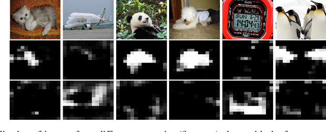 Figure 3 for Federated Unlearning via Class-Discriminative Pruning