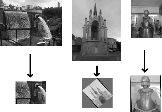 Figure 4 for Bayesian approach for near-duplicate image detection