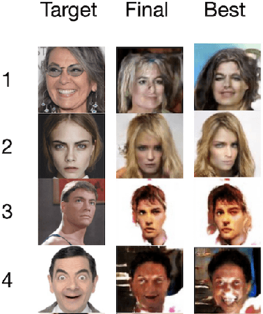 Figure 2 for CG-GAN: An Interactive Evolutionary GAN-based Approach for Facial Composite Generation)