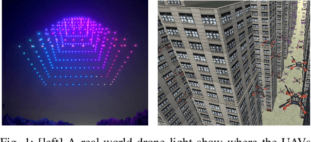 Figure 1 for Polynomial Time Near-Time-Optimal Multi-Robot Path Planning in Three Dimensions with Applications to Large-Scale UAV Coordination