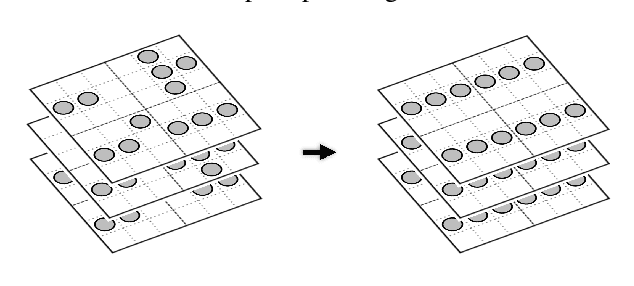 Figure 3 for Polynomial Time Near-Time-Optimal Multi-Robot Path Planning in Three Dimensions with Applications to Large-Scale UAV Coordination