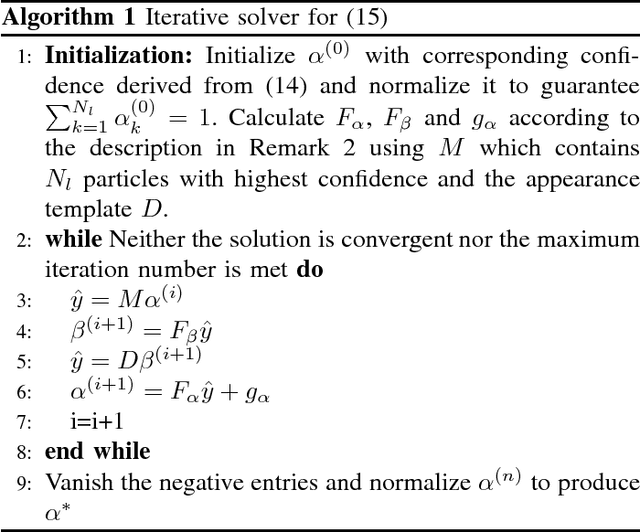 Figure 4 for Saliency Guided Hierarchical Robust Visual Tracking