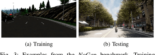 Figure 3 for ModEL: A Modularized End-to-end Reinforcement Learning Framework for Autonomous Driving