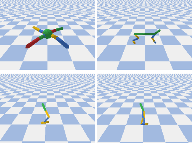 Figure 3 for A framework for reinforcement learning with autocorrelated actions