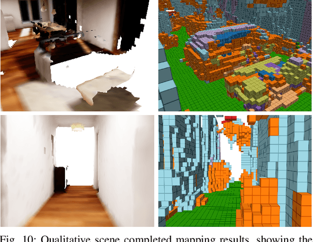 Figure 2 for Incremental 3D Scene Completion for Safe and Efficient Exploration Mapping and Planning