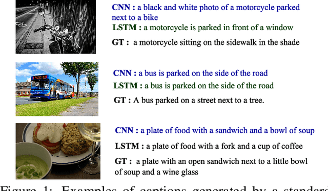 Figure 1 for Convolutional Image Captioning