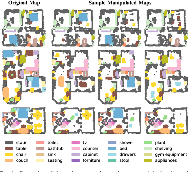 Figure 1 for Spot the Difference: A Novel Task for Embodied Agents in Changing Environments