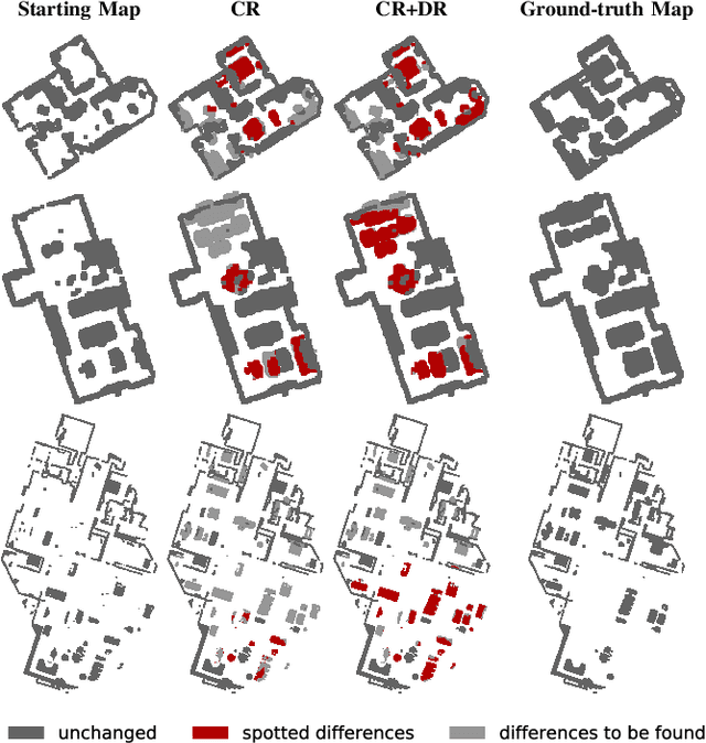 Figure 4 for Spot the Difference: A Novel Task for Embodied Agents in Changing Environments